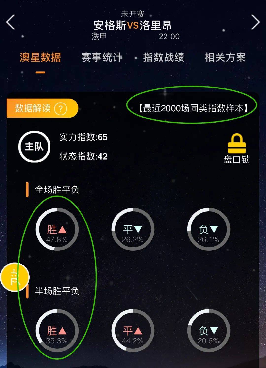 中活动